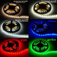 LED-Streifen
