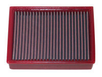 FB330/01 BMC Luftfilter